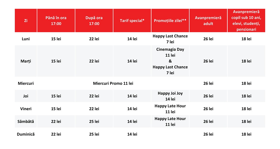 Preturi / tarife Happy Cinema Bucuresti